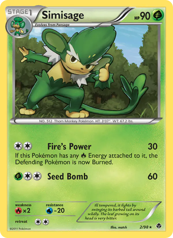 Carta Simisage 2/98 de Emerging Powers