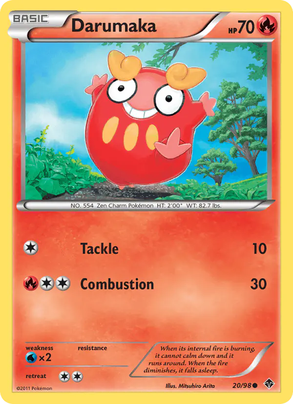 Carta Darumaka 20/98 de Emerging Powers