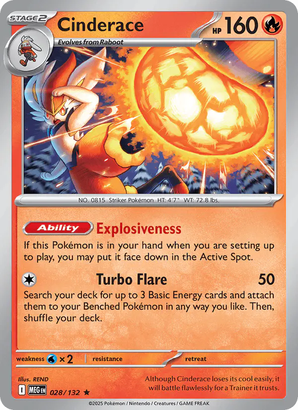 Carta Cinderace 028/132 de Mega Evolution
